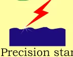 Precision Star Electromechanical Works LLC logo