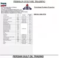 PERSIAN GULF OIL TRADING
