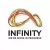 Infinity Marketing Solutions